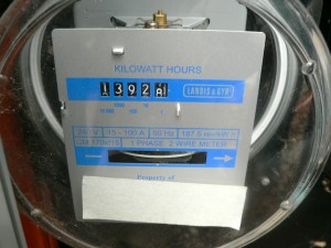 Analogue Meter